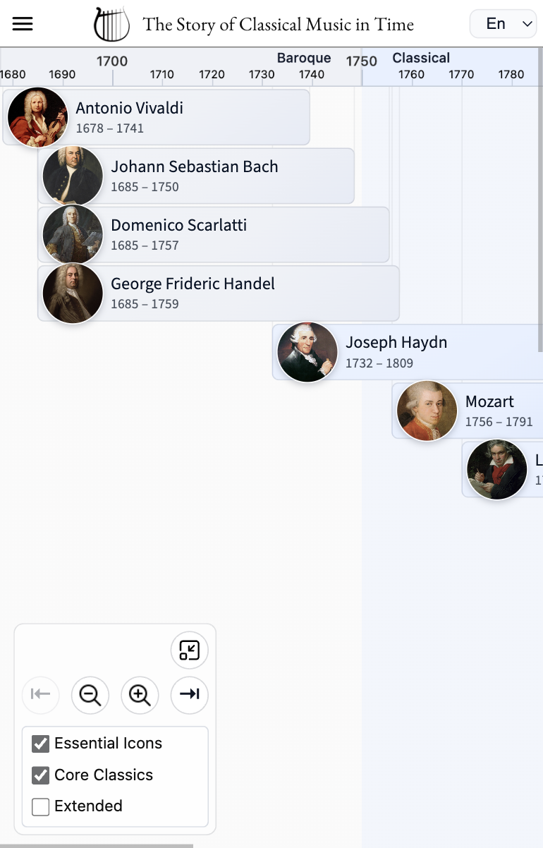 AboutMusic main page